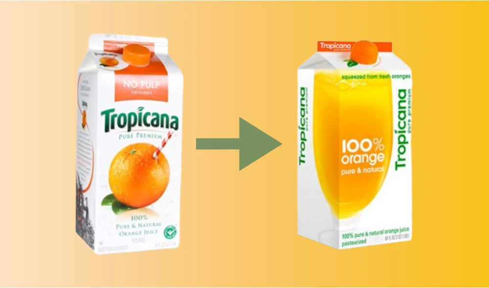 Tropicana Packaging Redesign Resulting in a Loss