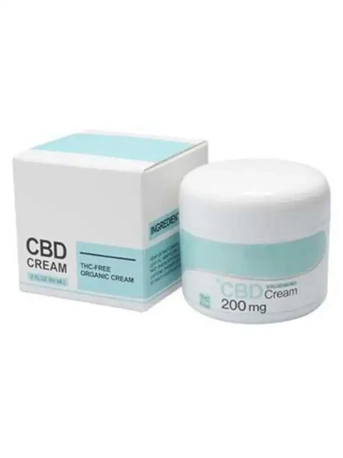 custom-design-cbd-pain-cream-packaging-boxes