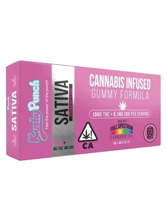 custom-design-cbd-jelly-packaging-boxes